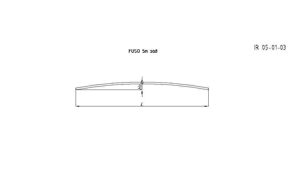 FUSO 5      3 (. IR 05-01-03),