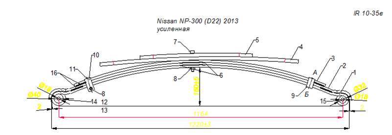 NISSAN NP300 рессора усиленная 5-ти листовая в сборе (Арт.IR 10-35в)
Усиление рессоры осуществляется за счет дополнительного рессорного листа и более толстой полосы 10 мм (8 мм в оригинале)

 ,