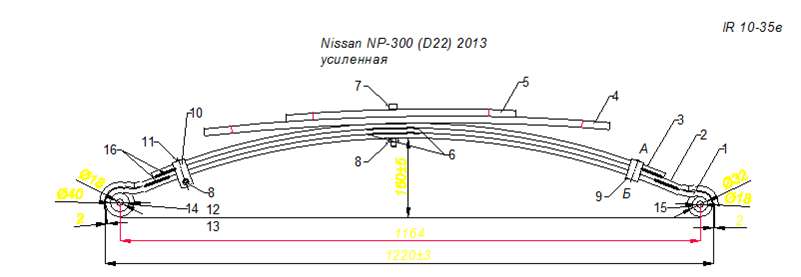 NISSAN NP300   5-    (.IR 10-35)
            10  (8   )

 ,