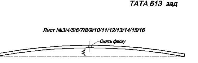 TATA 613     3 (. IR 12-02-03),