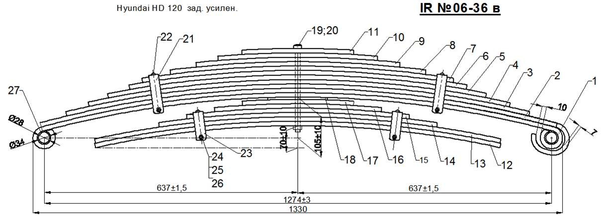 HYUNDAI HD 120      (. IR 06-36),