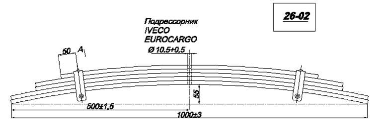 IVECO EVROCARGO  (IR 26-02),