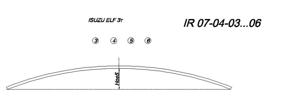 ISUZU ELF 3 т рессора передняя лист № 3 (Арт. IR 07-04-03),
