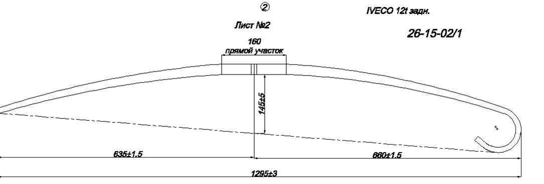 IVECO     2  (IR 26-15-02),