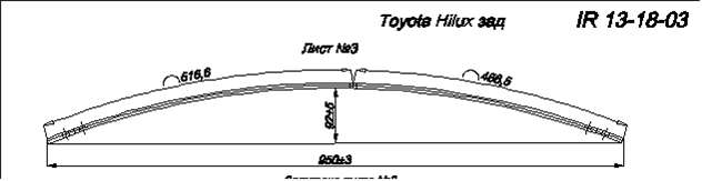 TOYOTA HILUX     3 (.IR 13-18-03)
       ,