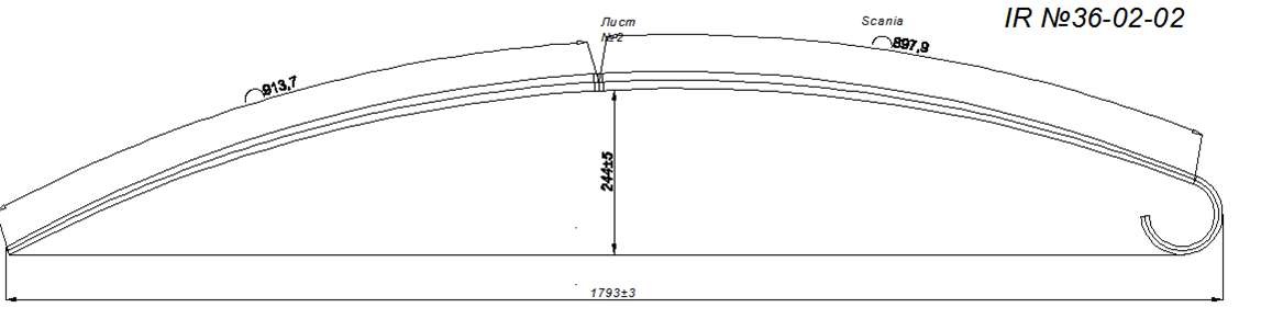 SCANIA    2 (. IR 36-02-02),