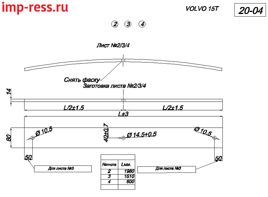 VOLVO 15    2 () (. IR 20-04-02),