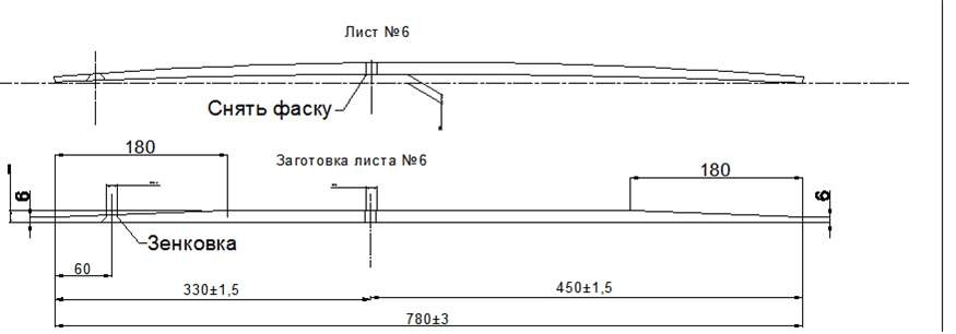 HYUNDAI PORTER 2 рессора задняя лист № 6 (Арт. IR 06-12-06),