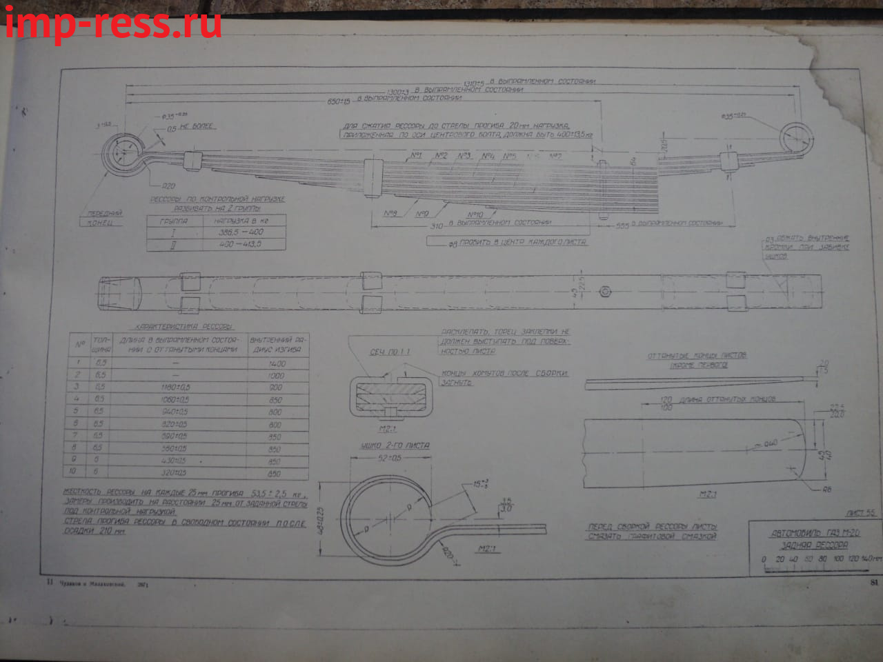 ГАЗ М-20 (Победа) рессора задняя  лист № 1 (коренной),