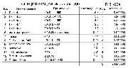 01-26 60х8 спец