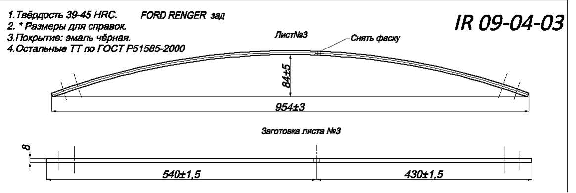 FORD RANGER  2006      3 (. IR 09-04-03),