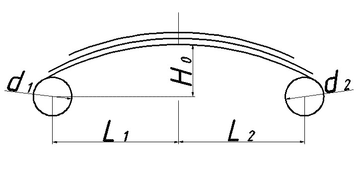 FORD рессора задняя лист №1 коренной  80*14 (IR 09-02-01),