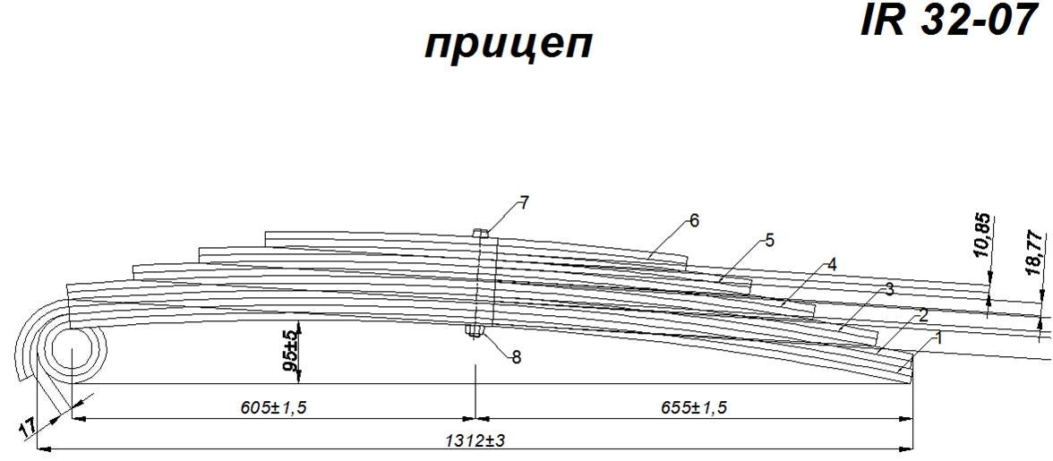    (.IR 32-07)    ,