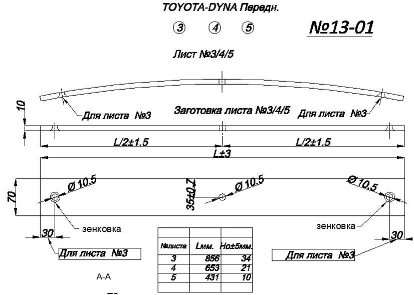 TOYOTA TOYOACE (DYNA) рессора передняя лист № 3 (Арт. IR 13-01-03),