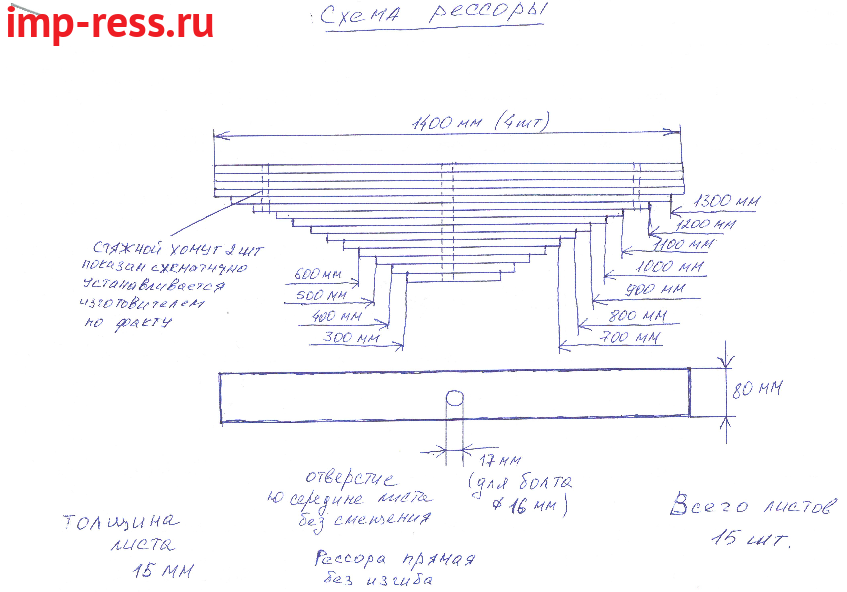Рессора ISUZU по эскизу 15-ти листовая 80*15,Изготовление рессор на заказ по образцами или чертежам. Для заказа свяжитесь с нами. Напишите <a href="mailto:k@imp-ress.ru">на почту</a> или позвоните <a href="mailto:+7%20902-47-57-150">по телефону</a>.