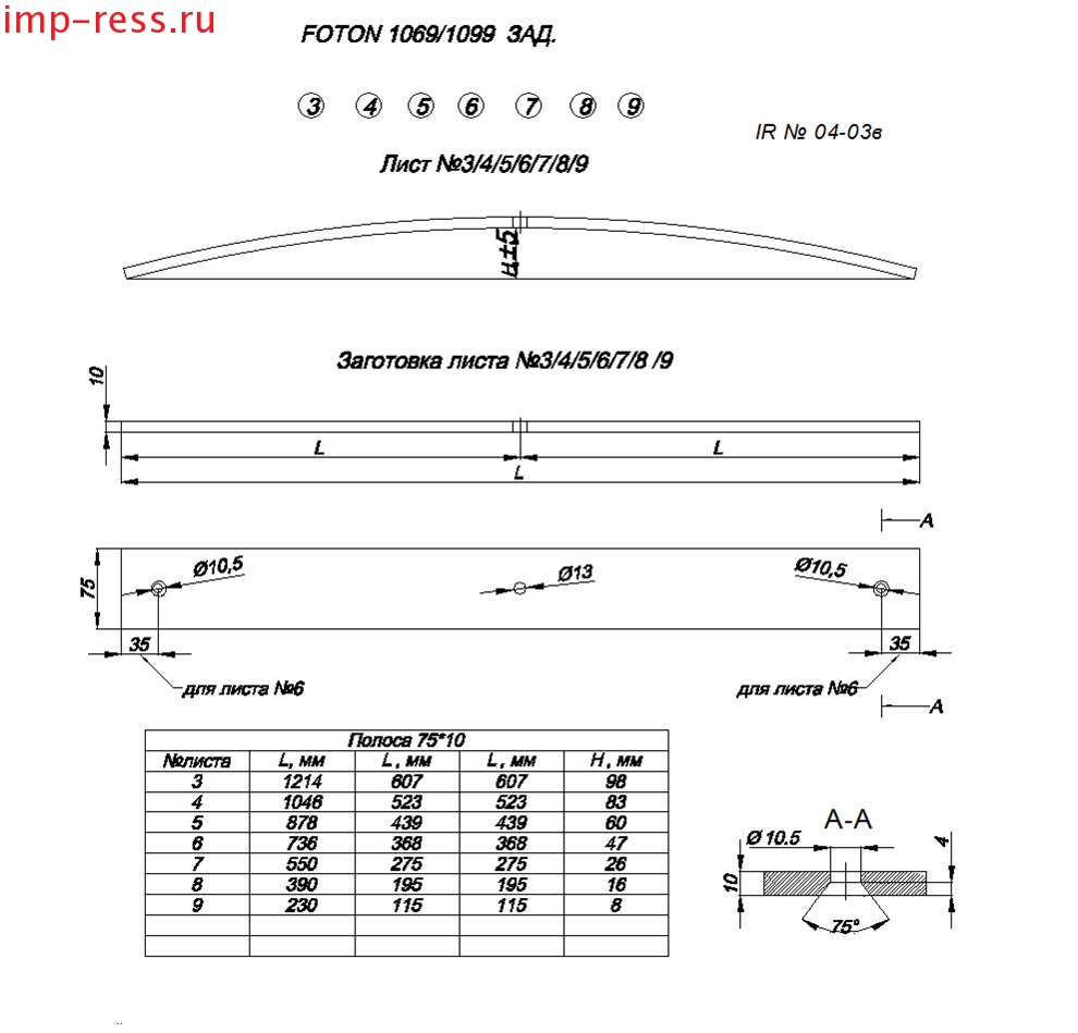 FOTON 1069      3 (. IR 04-03-03),