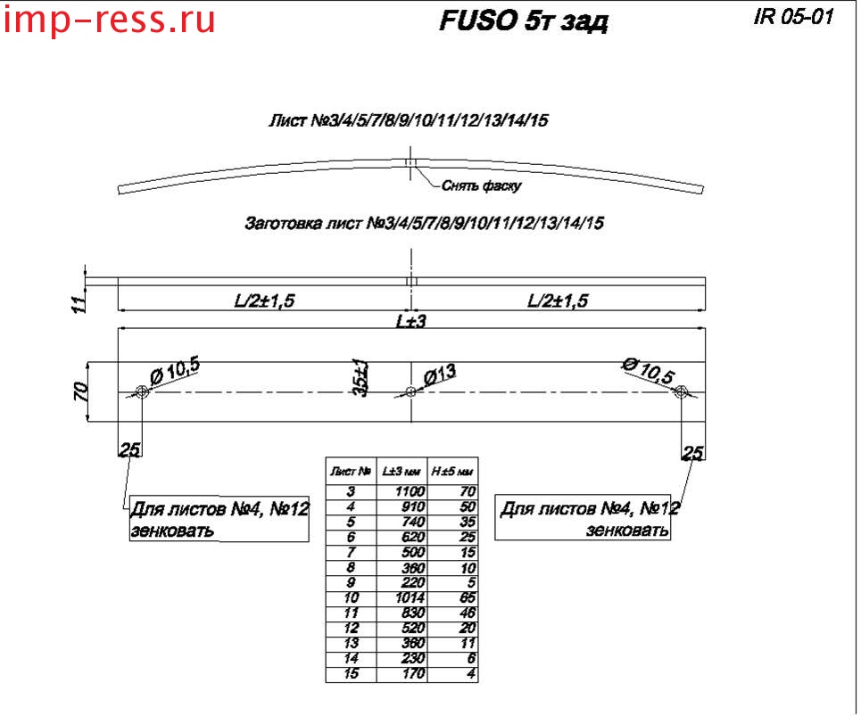 FUSO 5 т рессор задняя лист № 3 (Арт. IR 05-01-03),
