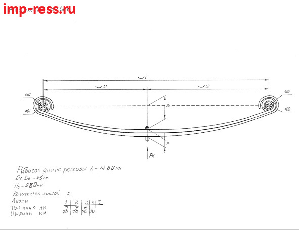 Mitsubishi Canter    1  2     70*7, h0=260,   ,       .     .  <a href="mailto:k@imp-ress.ru"> </a>   <a href="mailto:+7%20902-47-57-150"> </a>.