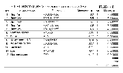 29-146 спец.png