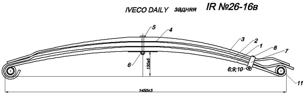 IVECO DAILY  рессора задняя (IR 26-16)
Рессора изготавливается из полосы 60*20/10,