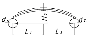 FUSO 8т рессора передняя (Арт. IR 05-02),