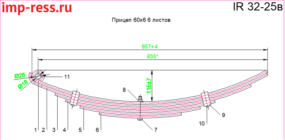    60*10  6   (IR 32-25),  