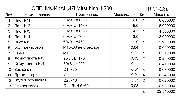 01-26 60х9 спец