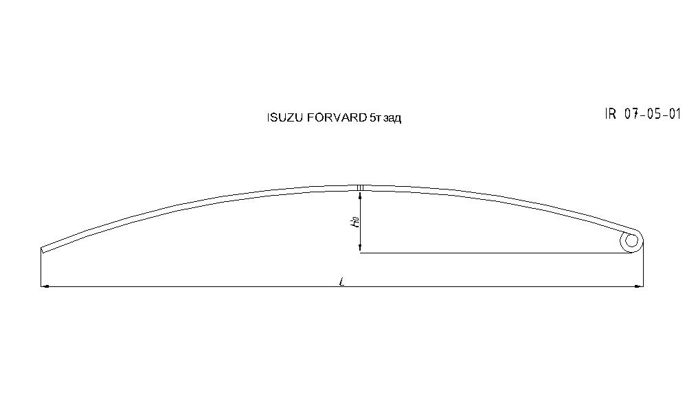 ISUZU FORWARD 5      1 (. IR 07-05-01),