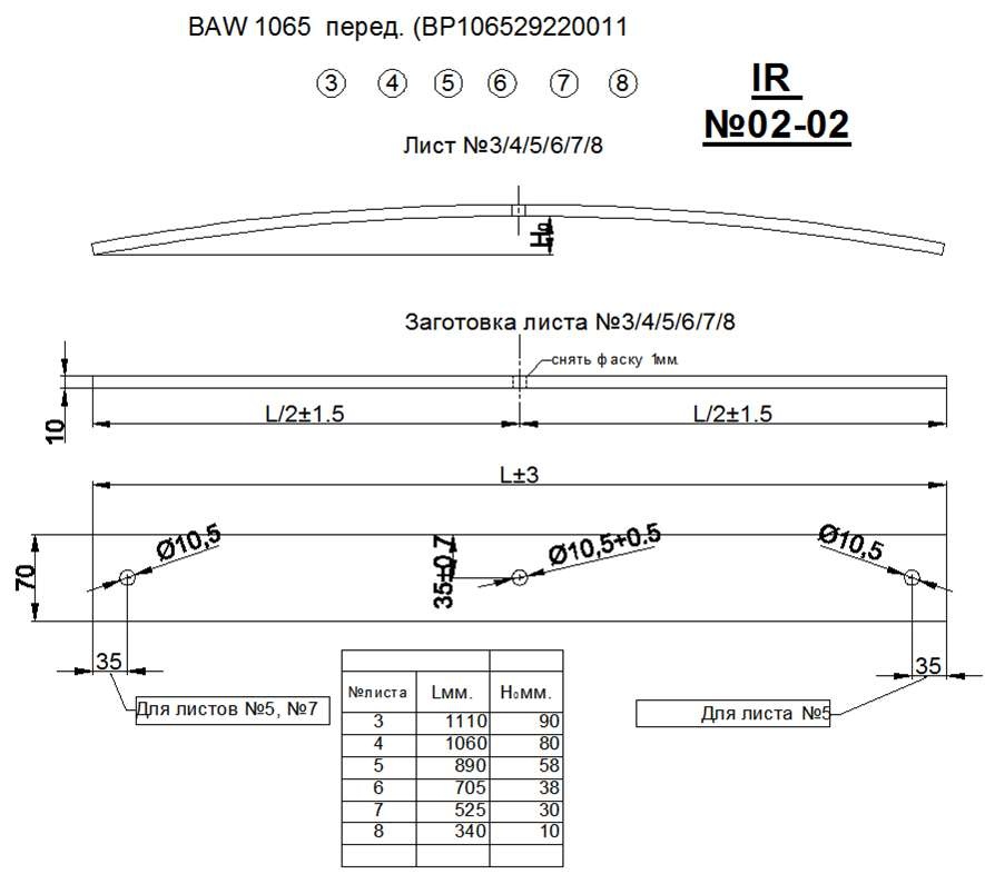 BAW 1065 рессора передняя лист № 3 (Арт. IR 02-02-03),