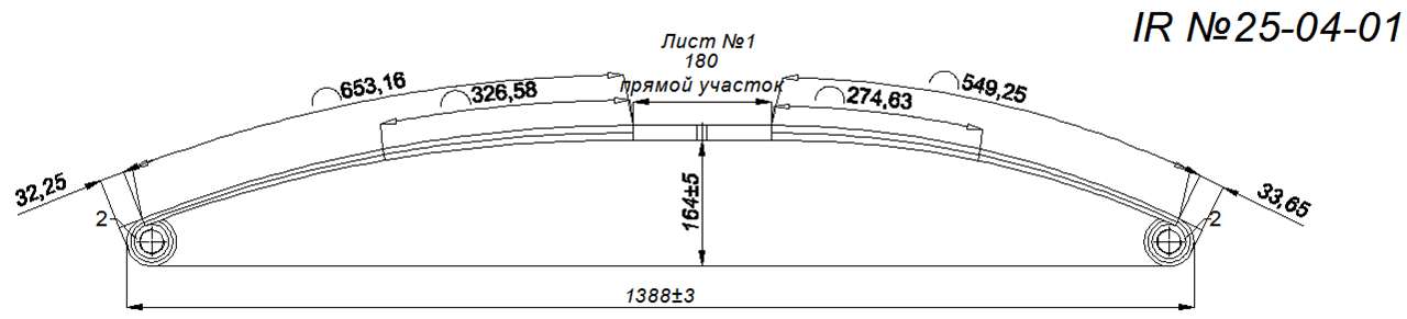 INTERNATIONAL      1 (. IR 25-04-01),