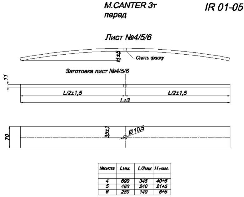 MITSUBISHI CANTER рессора передняя лист № 5 (Арт. IR 01-05-05)

Лист изготавливается из рессорной полосы сечением 70*11 мм

Рессора имеет стандартную грузоподъемность

На все рессоры действует гарантия с момента покупки: полгода (6 месяцев),