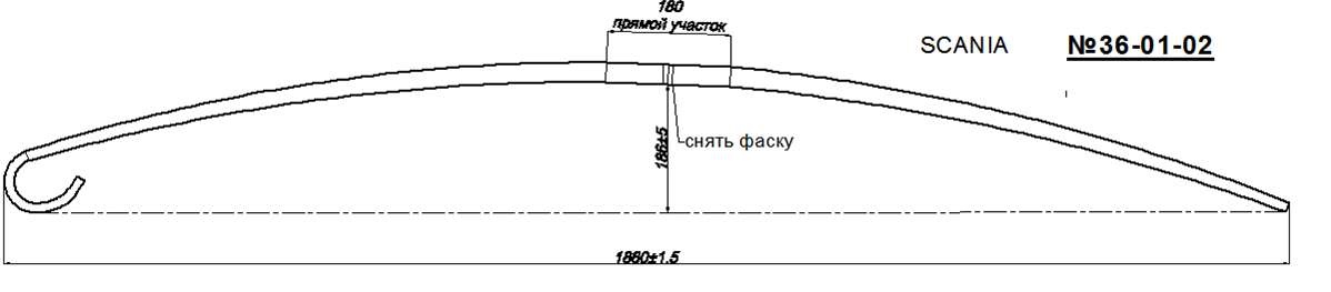 IR 36-01-02 SCANIA передний лист №2 (подкоренной) (901 16 002/137 76 702),