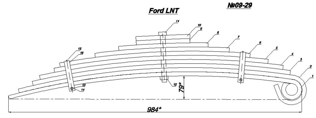 FORD LNT  (. IR 09-29),