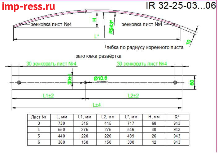 Рессора к прицепу 60*10  6 листовая, лист №4   (IR 32-25-04),Рессоры к прицепам
