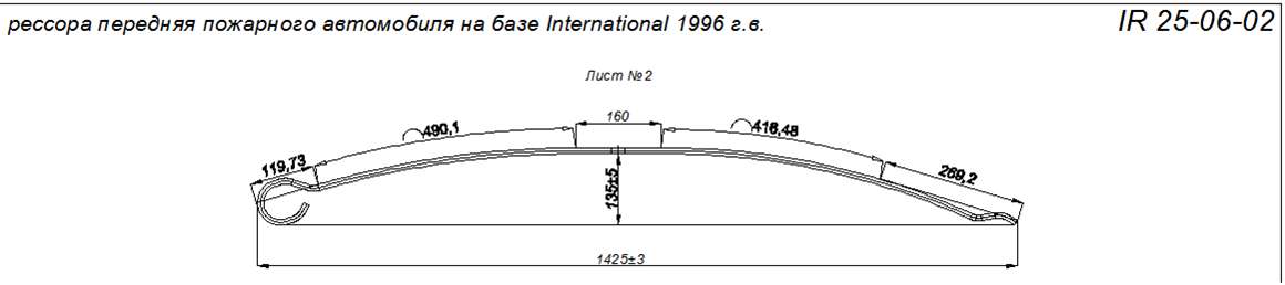   2         INTERNATIONAL 1996 ,