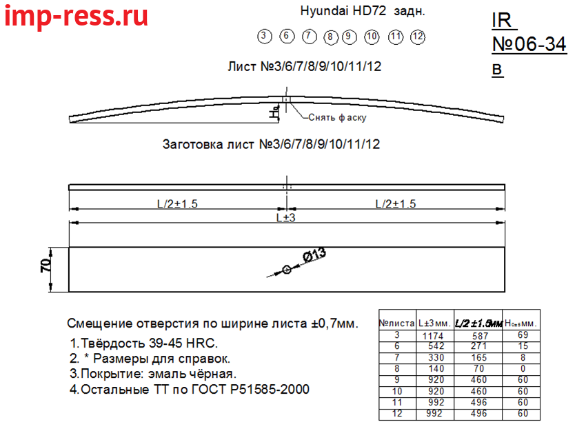 HYUNDAI HD 65, 72, 78 рессора задняя усиленная  лист №3 (Арт. IR 06-34-03),