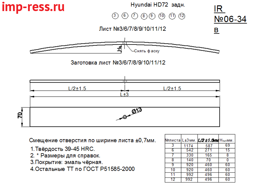 HYUNDAI HD 65, 72, 78      3 (. IR 06-34-03),