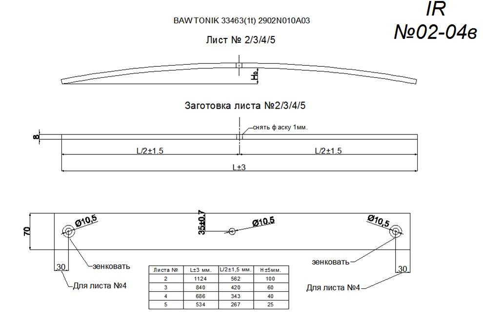 BAW TONIK    5 (. IR 02-04-05),