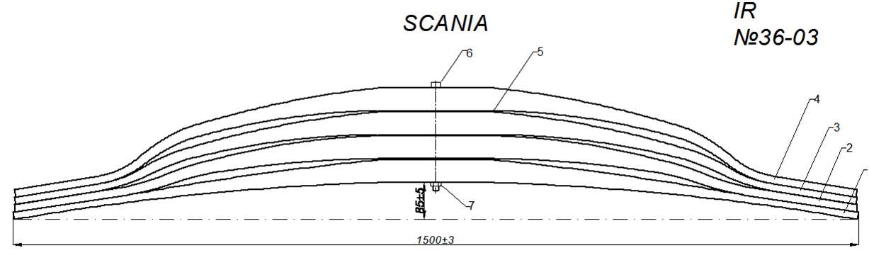 SCANIA    IR 36-03 ,