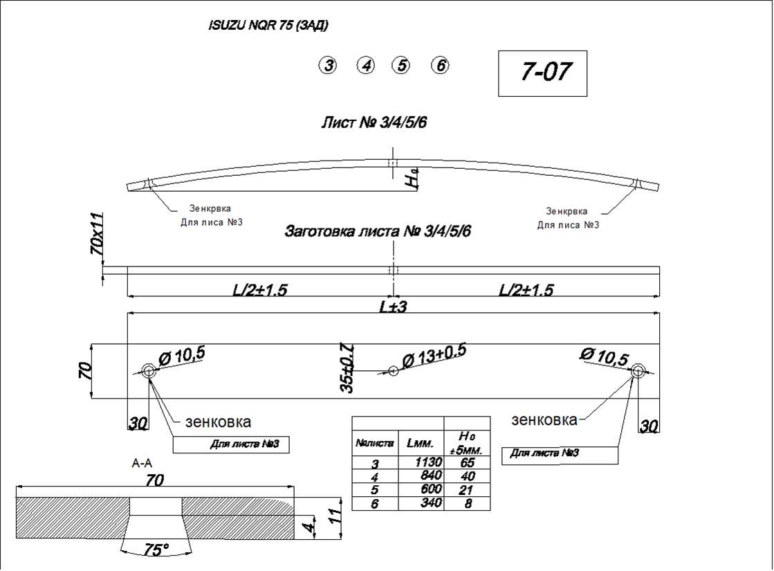 ISUZU NQR 75     4 (. IR 07-07-04),