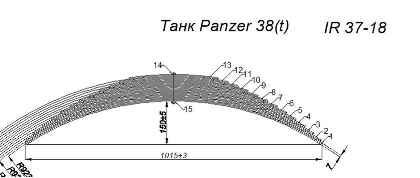 Танк Panzer PZ-38 рессора  IR 37-18
Изготавливается из полосы 90*12 (оригинал 90*7) с уменьшением количества листов.,