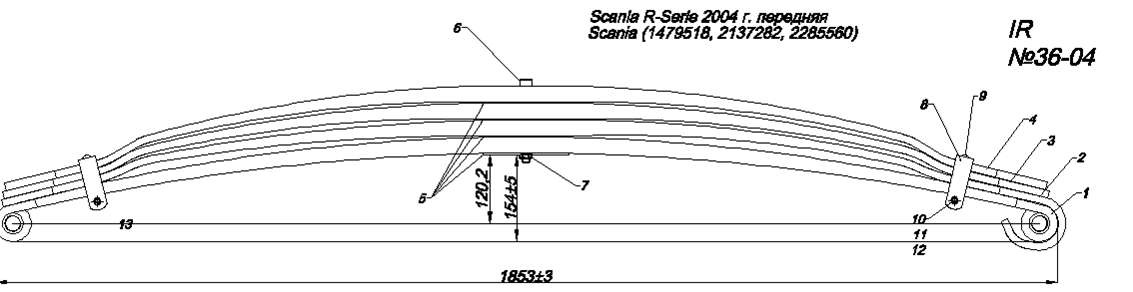 SCANIA R-Serie рессора  передняя  IR 36-04 ,