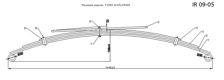 FORD EXPLORER II 1994-2005 гг  рессора  задняя (Арт. IR 09-05) 
Рессора изготавливается из полосы 60*10 (в оригинале 65*10)
Диаметр ушей - 35мм
Перед оформлением заказа проверяйте размеры по чертежу. 
Это позволит убедиться, что полученная рессора точно подойдет на ваш автомобиль.
,