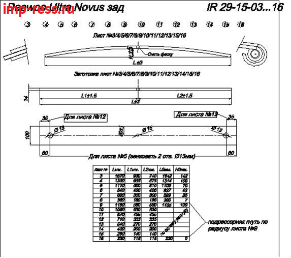 Daewoo Ultra Novus     12 (IR 29-15-12)
  ,