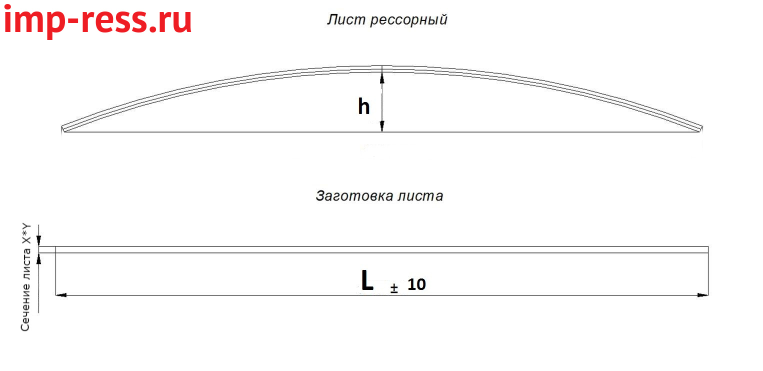   75*14*1900
,  ,