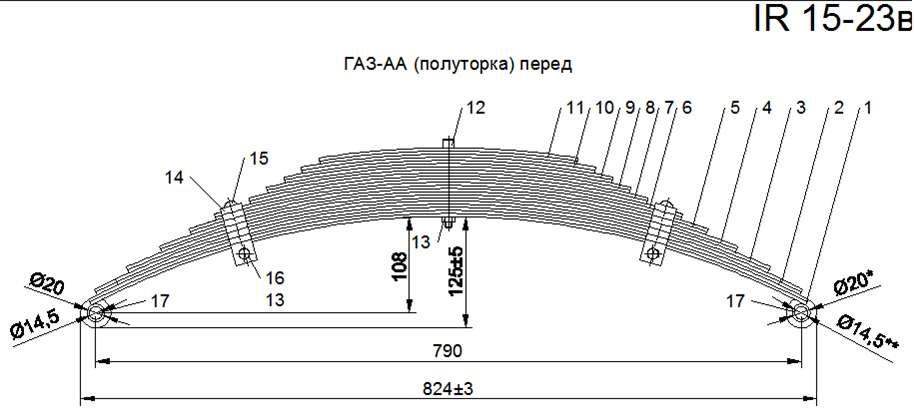 -5150 ( -)      IR 15-23 
    50*8 (  55*7),