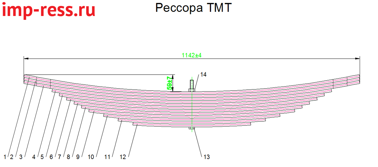 Рессора ТМТ  IR 29-147
,