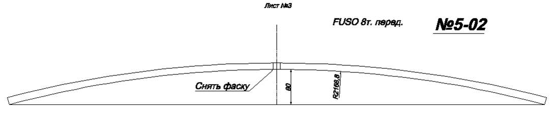 FUSO 8 т рессора передняя лист № 3 (Арт. IR 05-02-03),