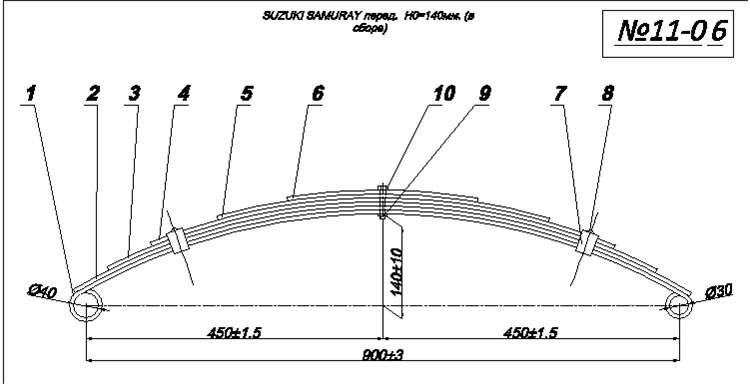 SUZUKI SAMURAI    (IR 11-06)
     .
         55*7  45*6,5,