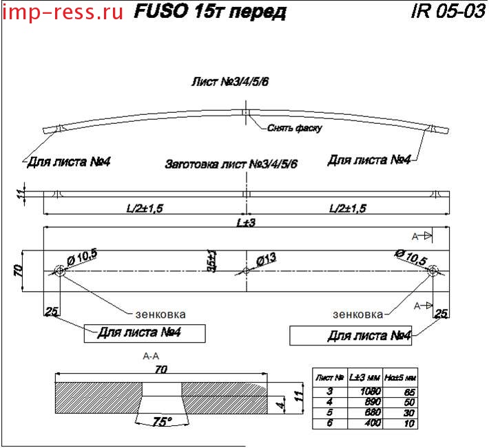 FUSO 5 рессора передняя лист № 4 (Арт. IR 05-03-04),